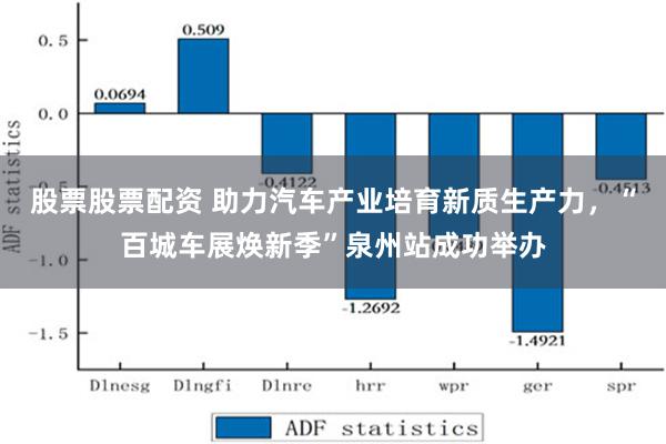 股票股票配资 助力汽车产业培育新质生产力，“百城车展焕新季”泉州站成功举办