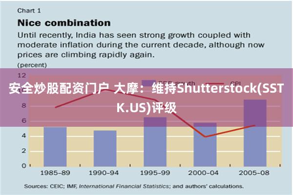 安全炒股配资门户 大摩：维持Shutterstock(S