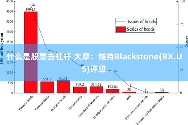 什么是股票去杠杆 大摩：维持Blackstone(BX.US)评级