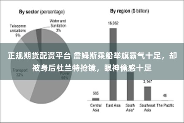 正规期货配资平台 詹姆斯乘船举旗霸气十足，却被身后杜兰特抢镜，眼神偷感十足