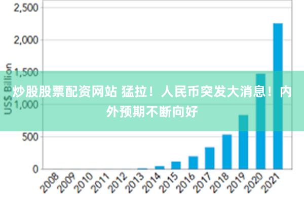 炒股股票配资网站 猛拉！人民币突发大消息！内外预期不断向好