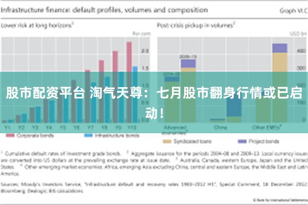 股市配资平台 淘气天尊：七月股市翻身行情或已启动！