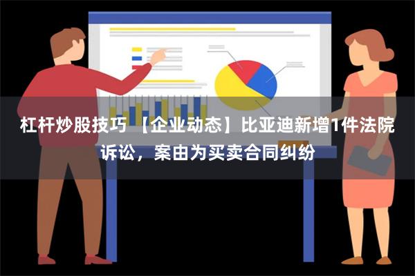 杠杆炒股技巧 【企业动态】比亚迪新增1件法院诉讼，案由为买卖合同纠纷