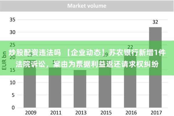 炒股配资违法吗 【企业动态】苏农银行新增1件法院诉讼，案