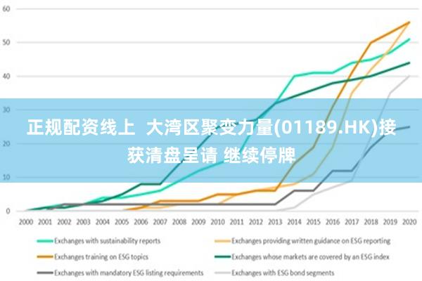 正规配资线上  大湾区聚变力量(01189.HK)接获清