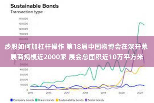 炒股如何加杠杆操作 第18届中国物博会在深开幕 展商规模近2000家 展会总面积近10万平方米