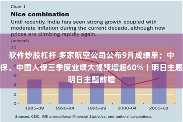 软件炒股杠杆 多家航空公司公布9月成绩单；中国太保、中国