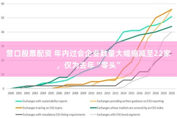 营口股票配资 年内过会企业数量大幅缩减至22家，仅为去年“零头”