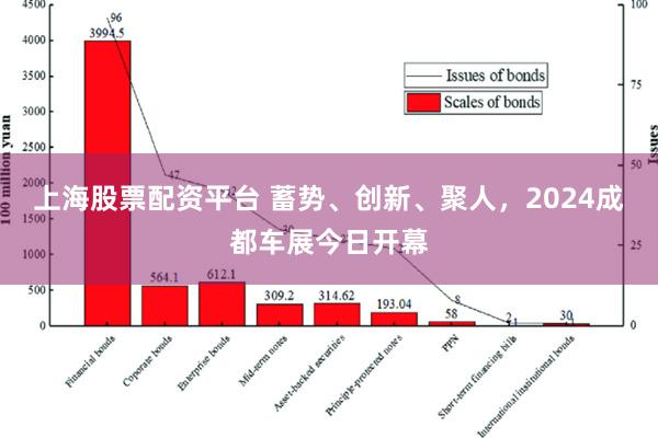 上海股票配资平台 蓄势、创新、聚人，2024成都车展今日