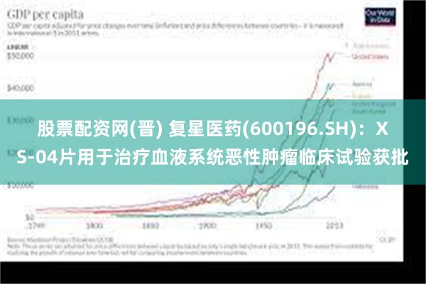 股票配资网(晋) 复星医药(600196.SH)：XS-04片用于治疗血液系统恶性肿瘤临床试验获批