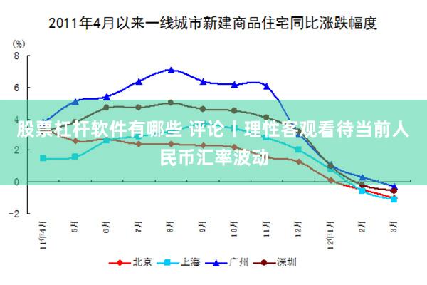 股票杠杆软件有哪些 评论丨理性客观看待当前人民币汇率波动