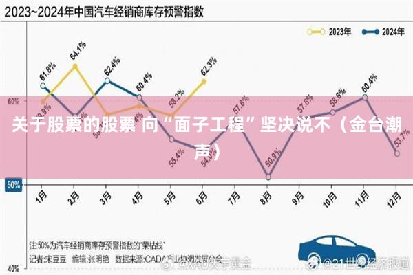 关于股票的股票 向“面子工程”坚决说不（金台潮声）