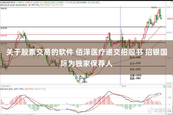 关于股票交易的软件 佰泽医疗递交招股书 招银国际为独家保荐人